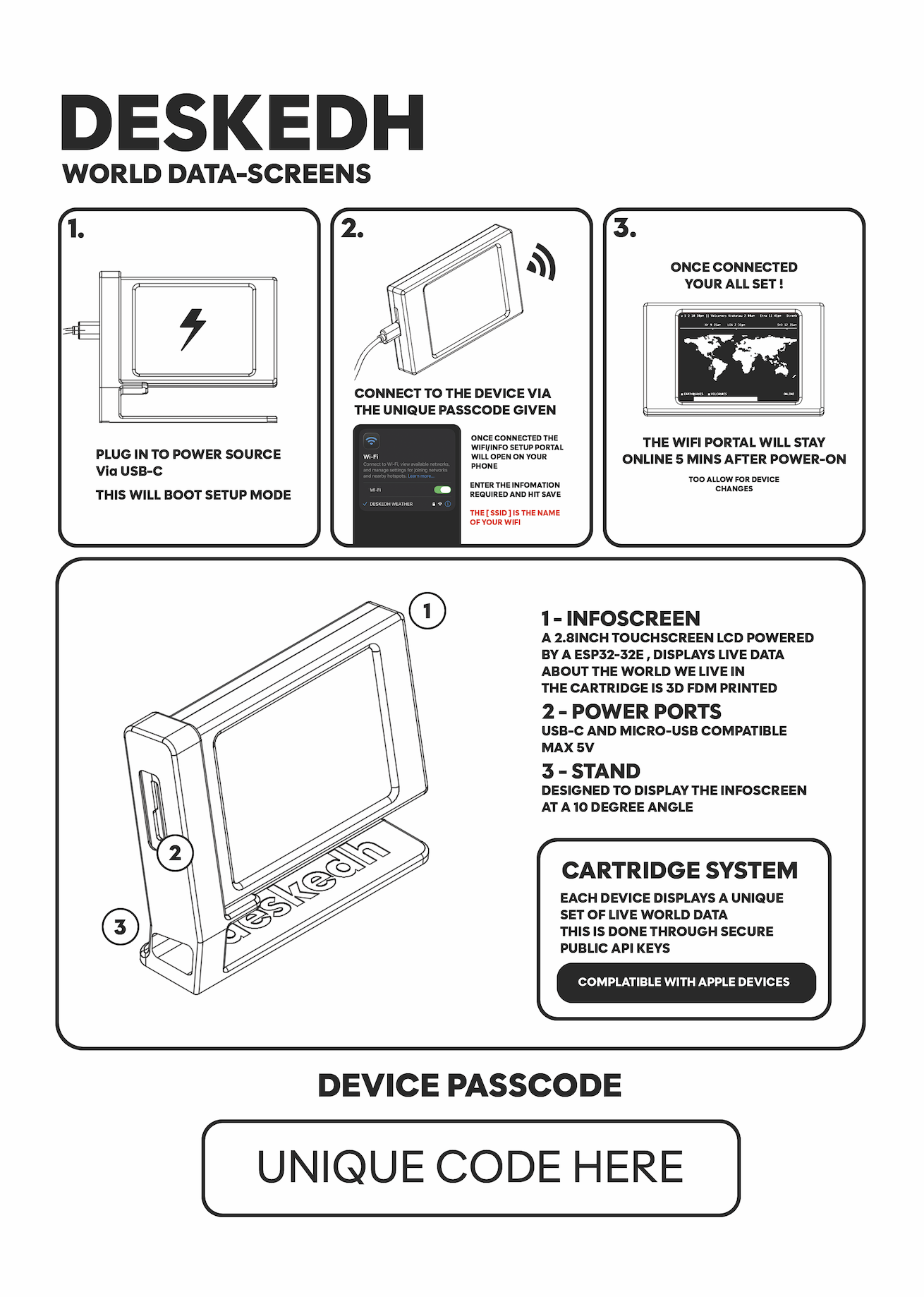 deskedh setup guide showing how to power, connect and use the device